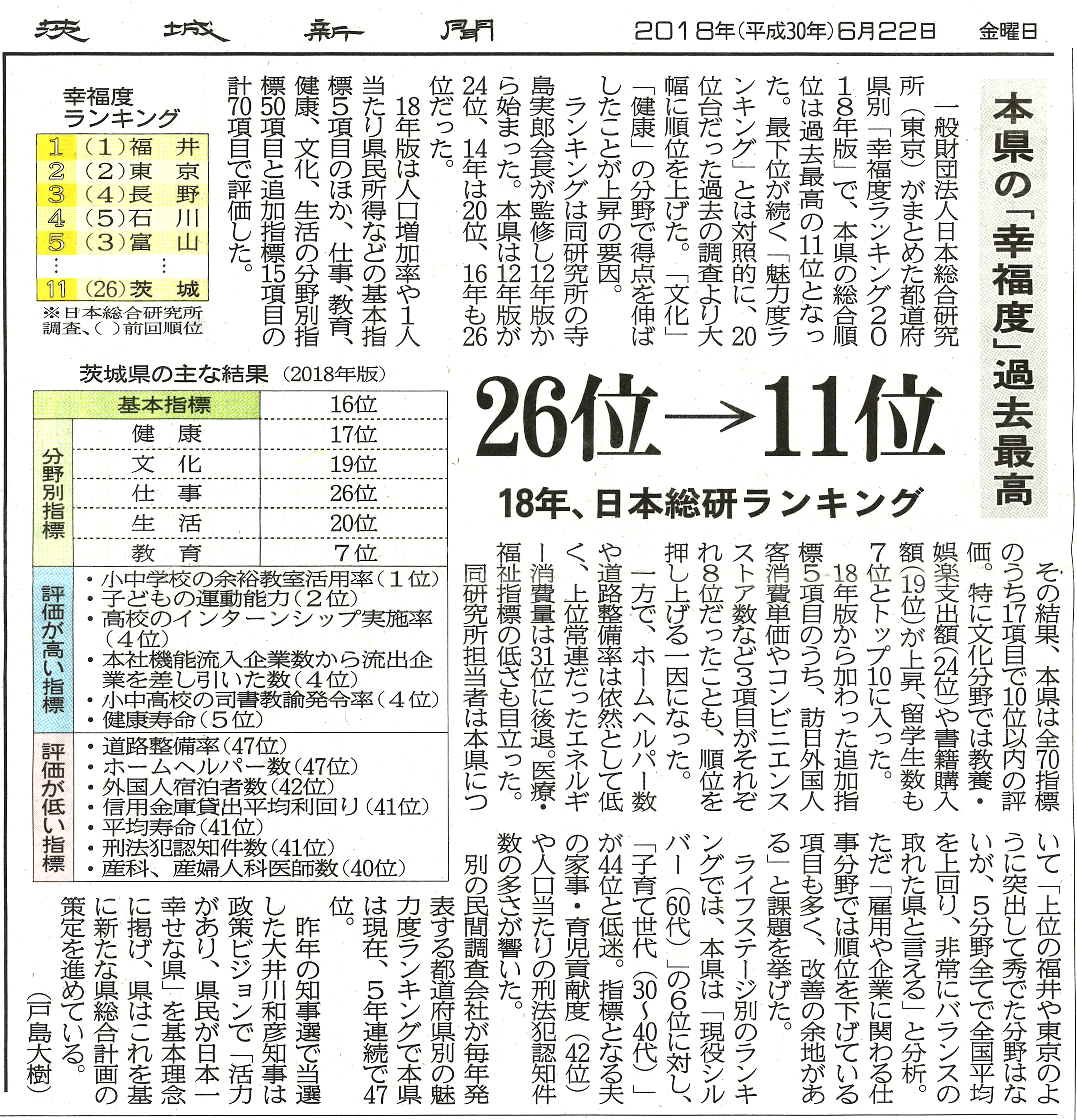 ibarakishinbun20150920